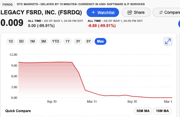Legacy FSRD Stock Price.png